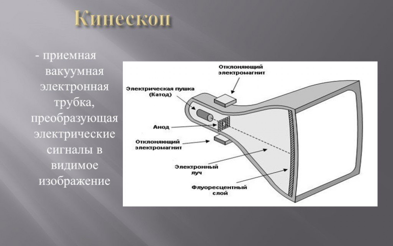 Устройство телевизора. Кинескоп - приемная вакуумная электронная трубка. Кинескоп - телевизионная трубка, электронно-лучевая трубка. Приёмно телевизионная трубка кинескопа. Электронно лучевая пушка кинескопа.