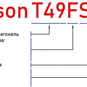 Телевизоры Thomson бюджетное решение, которое не подведёт