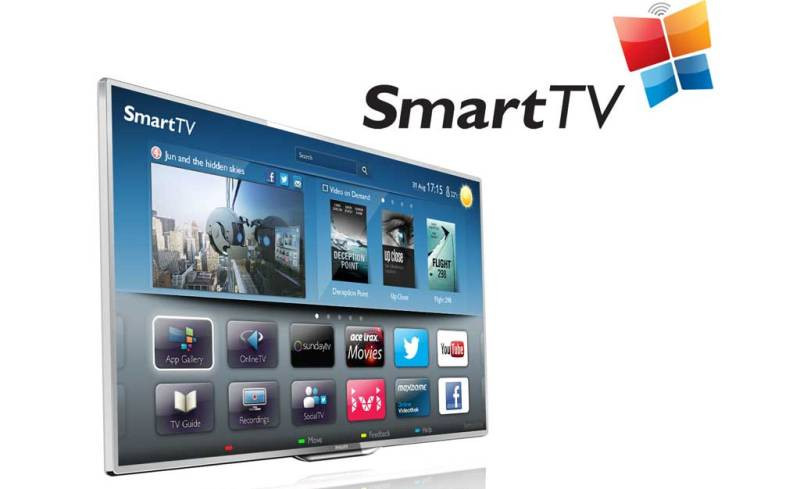 Smart TV и WiFi TV
